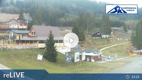 Dolny Kubin Kubínska Hola Webcam Live