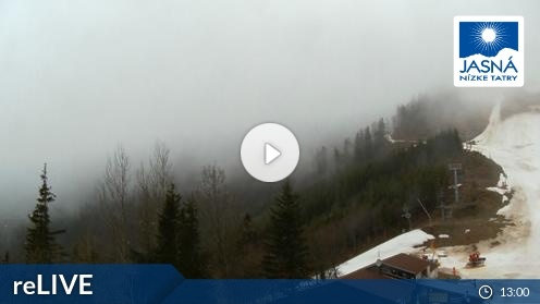 Horná Lehota Chopok South Webcam Live