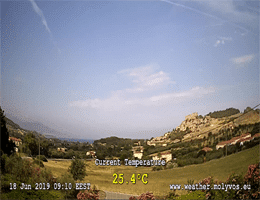 Mithymna Burg Molyvos Webcam Live